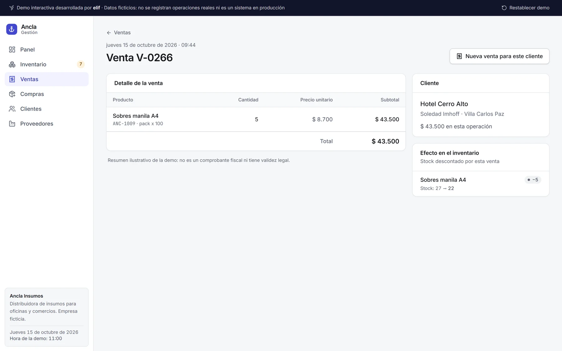 Detalle de una venta con su efecto en el inventario