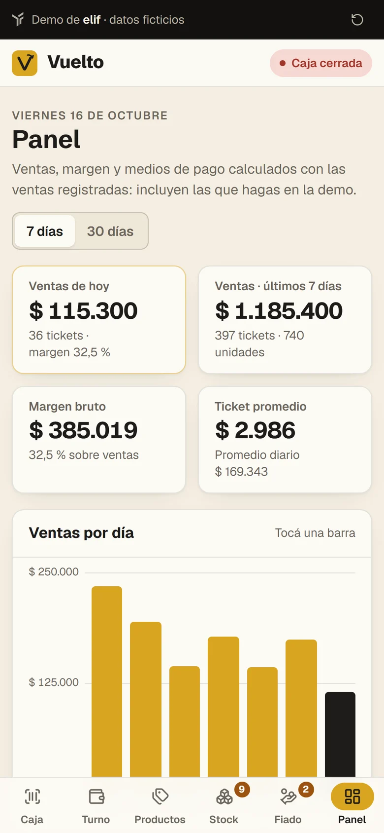 Vuelto en el celular: panel con las ventas de hoy y del período